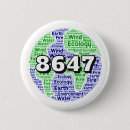 Search for ecological badges Ecology