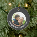 Search for hang christmas tree decorations Picture