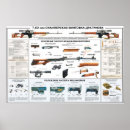 Search for rifle posters Military