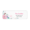 Search for glitter return address labels Birthday party