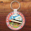 Search for dixie key rings Heart of dixie
