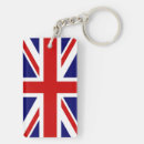 Search for military style key rings United kingdom