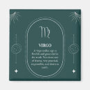 Search for zodiac magnets Birthday
