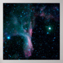 Search for scorpius posters Astronomy