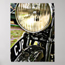 Search for handlebars posters Wheels