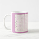 Search for marked mugs Retro