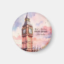 Search for city magnets British