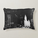 Search for circa City