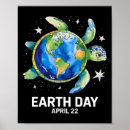 Search for green friendly posters Globe