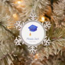 Search for phd christmas tree decorations College