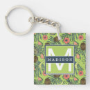 Search for coconut palm key rings Hawaii