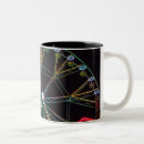 Search for ferris wheel mugs Lights