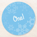 Search for january coasters Birthday