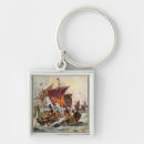 Search for attacking key rings Fighting