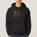 Search for 16th hoodies 2006