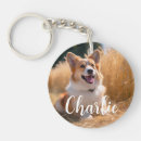 Search for pets key rings For her