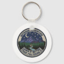 Search for than key rings Retro