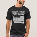 Search for periodic table tshirts Perfect