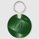 Search for green design key rings Modern