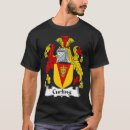 Search for armed tshirts Dad