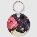 Search for tale key rings Children
