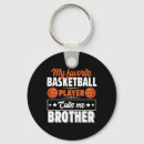 Search for warrior woman key rings Warriors