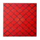 Search for arabesque tiles Arabic