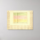 Search for compare art Coloured
