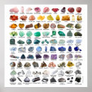 Search for geology posters Crystals