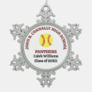 Search for softball christmas tree decorations Coach