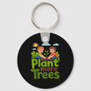 Search for eco key rings Modern