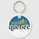 Search for vintage canada key rings Travel