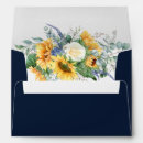 Search for sunflower envelopes Eucalyptus