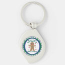 Search for gingerbread man key rings Cookie