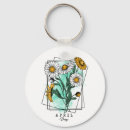 Search for april birthday key rings Birth month