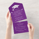 Search for organiser invitations White