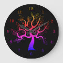 Search for tree of life art Modern