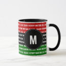 Search for pan american mugs Black history month
