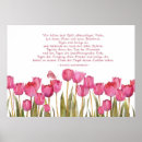 Search for butterfly blessings posters Irish blessing