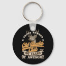 Search for mullet accessories Bass