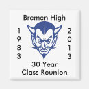 Search for class reunion magnets High