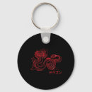 Search for japanese symbols key rings Symbol tattoos