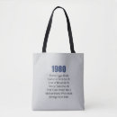 Search for 1980 bags Retro