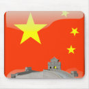 Search for glossy mouse mats Pattern