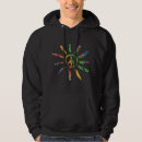 Search for peace sign hoodies Hippie