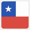 Search for chile stickers Country