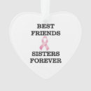 Search for ribbon christmas tree decorations Survivor