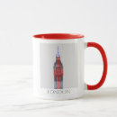Search for steampunk mugs London