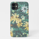 Search for pale yellow iphone cases Pastel