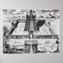 Search for 1770 posters Private